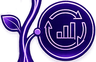 Growth and optimization — continuous improvement